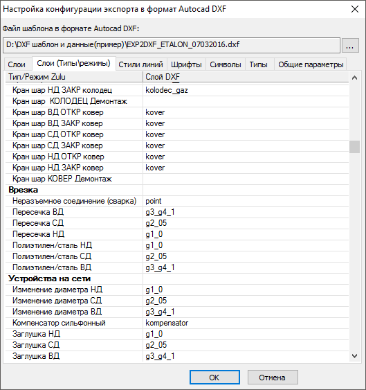 Диалог настройки конфигурации экспорта в DXF. Вкладка Слои (Типы/режимы)