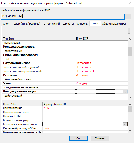 Диалог настройки конфигурации экспорта в DXF. Вкладка Типы