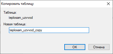 Диалоговое окно копирования таблицы