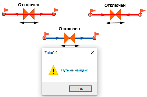 Проводимость Отключен