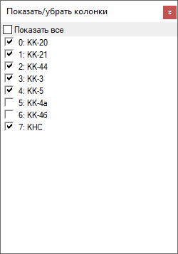 Диалог Показать/убрать колонки...