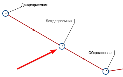 Транзитный дождеприемник на схеме