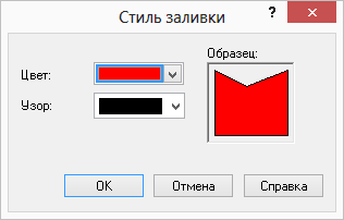 Настройка раскраски площадных объектов