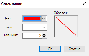 Раскраска отключенных/изолированных участков сети