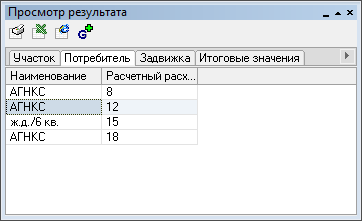 Поиск выключенного объекта на карте