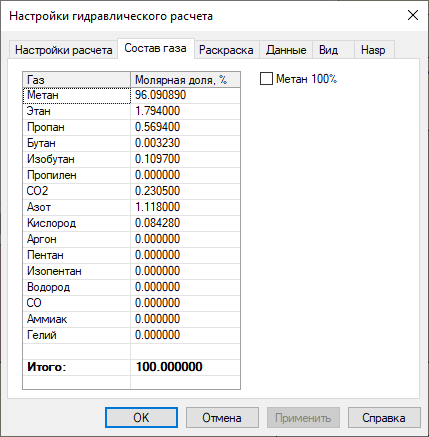 Диалог настройки расчетов. Вкладка «Состав газа»