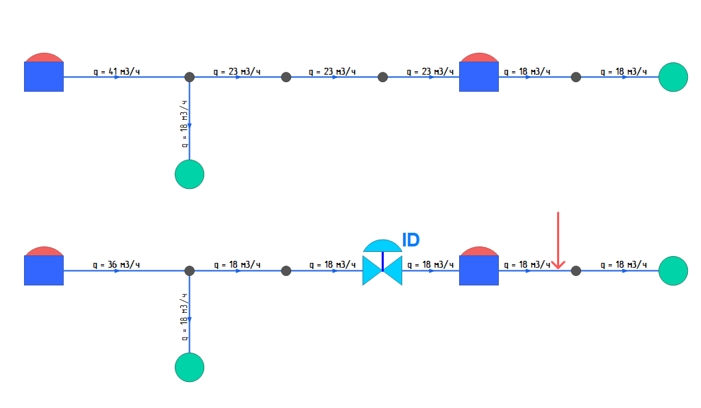Пример расчета схемы с регулятором расхода по ID