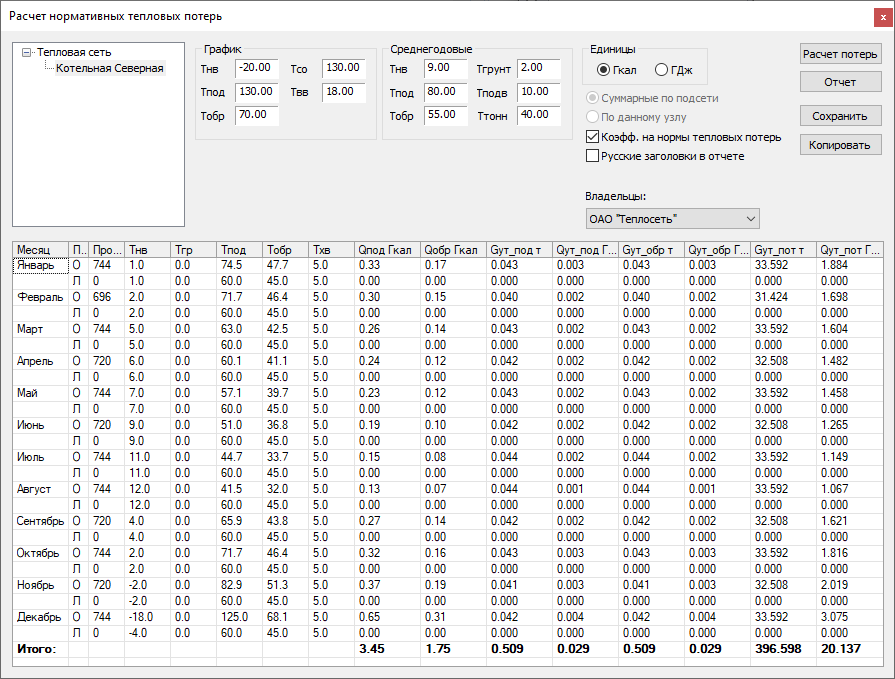 Окно расчета нормативных тепловых потерь