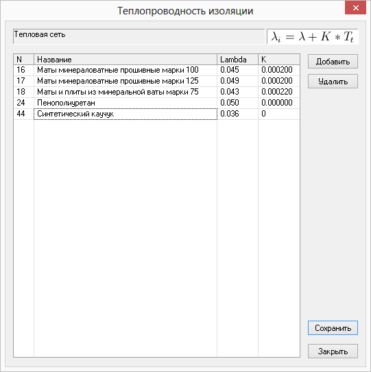 Окно «Теплопроводность изоляции»