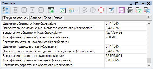 Результаты калибровки по участкам тепловой сети